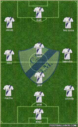 Deportivo Merlo football formation