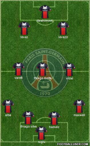 Paris Saint-Germain Formation 2014