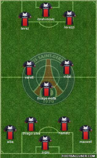 Paris Saint-Germain Formation 2014