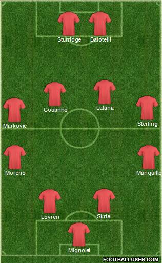 Liverpool Formation 2014