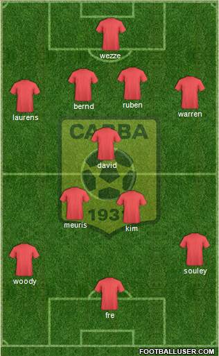 Chabab Ahly Bordj Bou Arréridj Formation 2014