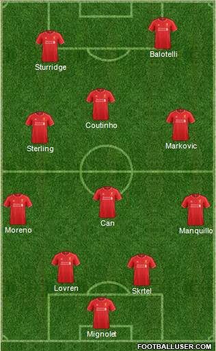 Liverpool Formation 2014