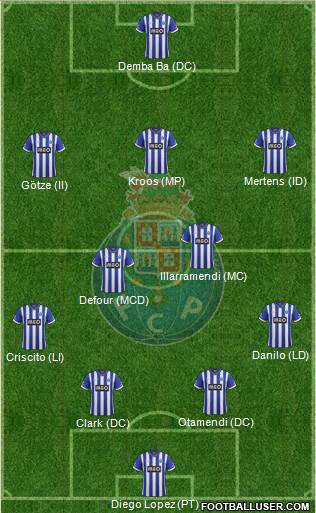 Futebol Clube do Porto - SAD Formation 2014