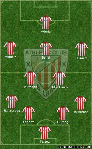 Athletic Club Formation 2014
