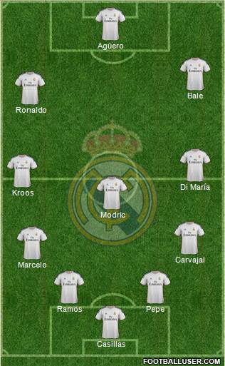 Real Madrid C.F. Formation 2014