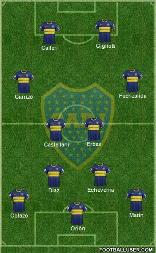 Boca Juniors Formation 2014