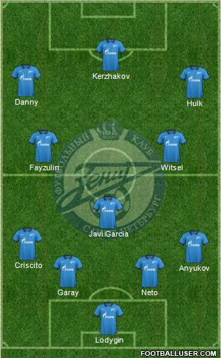 Zenit St. Petersburg Formation 2014