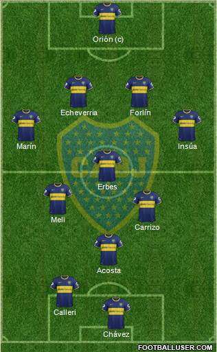 Boca Juniors Formation 2014