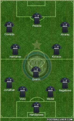 F.C. Internazionale Formation 2014