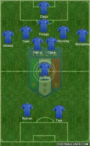 Italy Formation 2014
