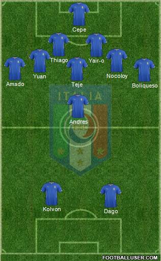 Italy Formation 2014