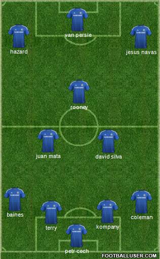 Chelsea Formation 2014