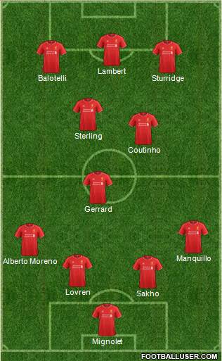 Liverpool Formation 2014