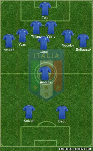 Italy Formation 2014