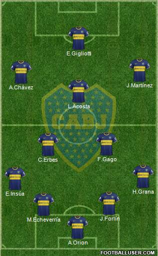 Boca Juniors Formation 2014