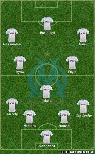 Olympique de Marseille Formation 2014
