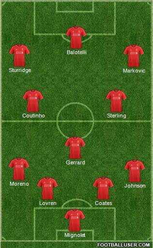 Liverpool Formation 2014