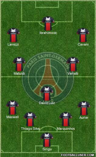 Paris Saint-Germain Formation 2014