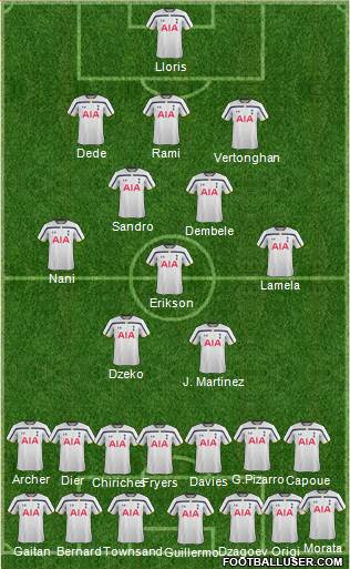 Tottenham Hotspur Formation 2014