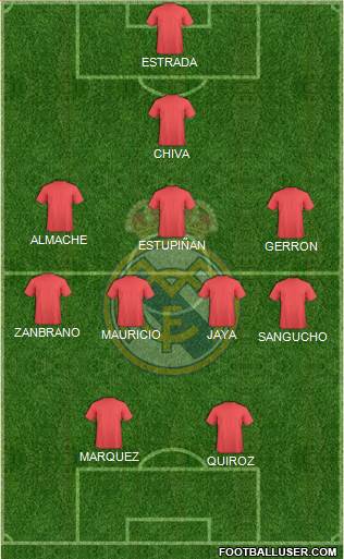 R. Madrid Castilla Formation 2014