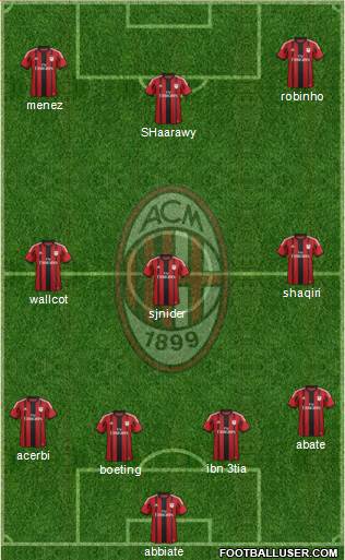 A.C. Milan Formation 2014