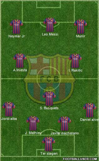 F.C. Barcelona Formation 2014
