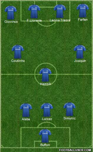 Chelsea Formation 2014