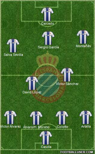 R.C.D. Espanyol de Barcelona S.A.D. Formation 2014