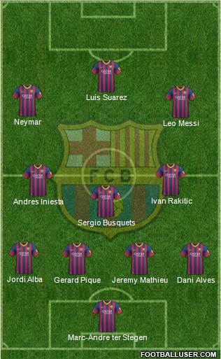 F.C. Barcelona Formation 2014