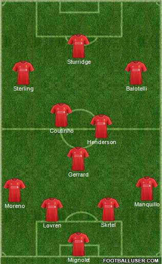 Liverpool Formation 2014
