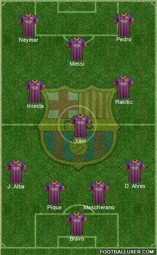 F.C. Barcelona Formation 2014