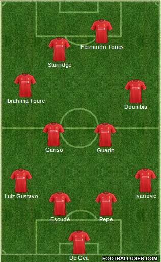 Liverpool Formation 2014