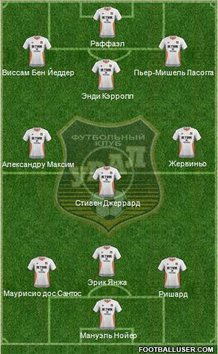 Ural Yekaterinburg Formation 2014