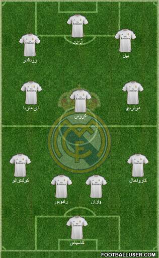Real Madrid C.F. Formation 2014