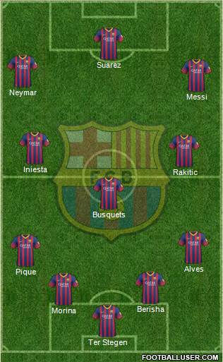 F.C. Barcelona Formation 2014