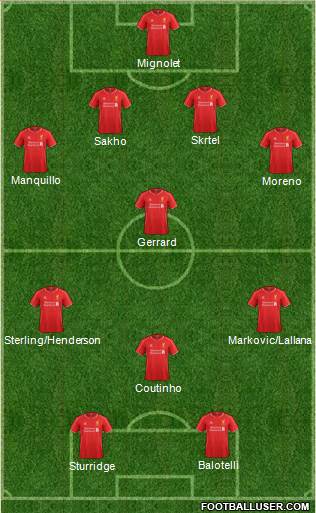 Liverpool Formation 2014