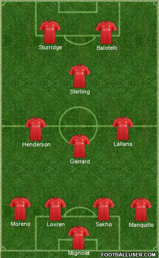 Liverpool Formation 2014