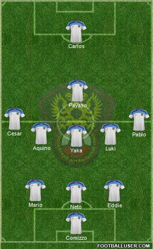 Russia Formation 2014