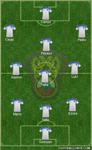 Russia Formation 2014