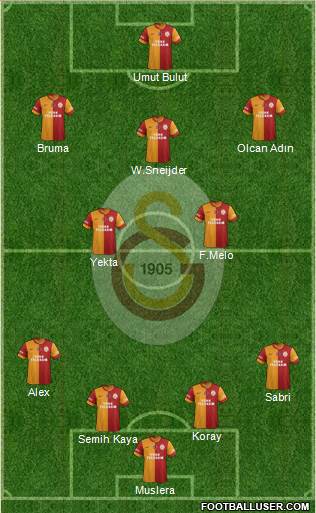 Galatasaray SK Formation 2014