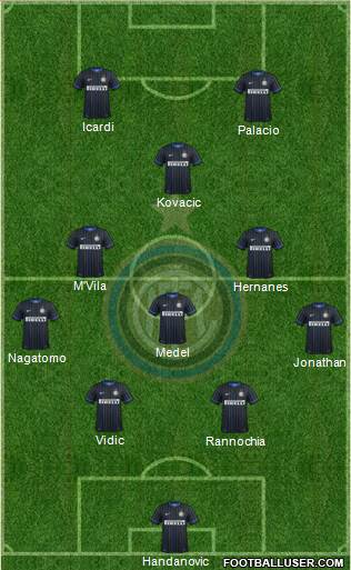 F.C. Internazionale Formation 2014