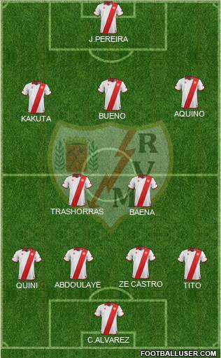 Rayo Vallecano de Madrid S.A.D. Formation 2014