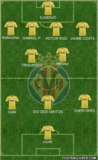 Villarreal C.F., S.A.D. Formation 2014
