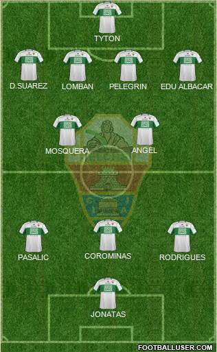 Elche C.F., S.A.D. Formation 2014