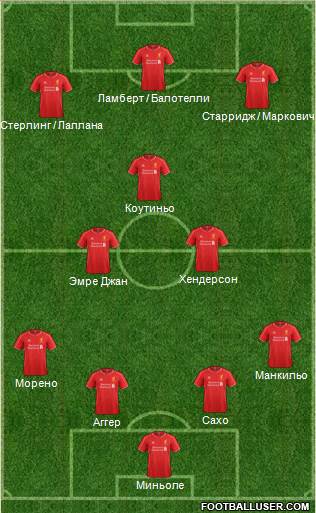 Liverpool Formation 2014