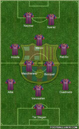 F.C. Barcelona Formation 2014