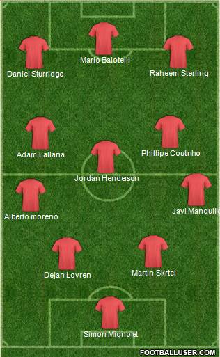 Liverpool Formation 2014