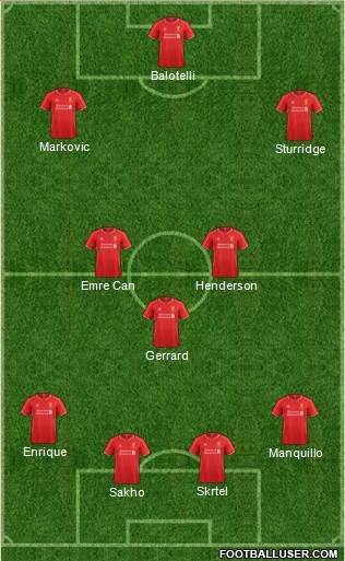Liverpool Formation 2014