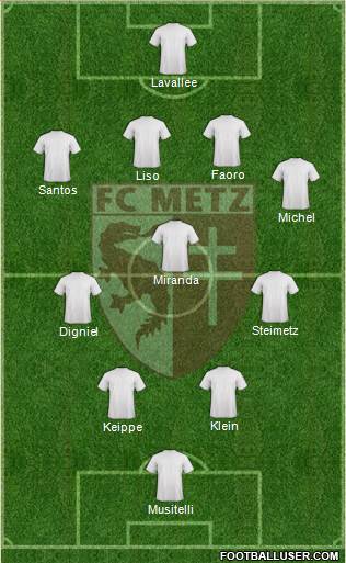 Football Club de Metz Formation 2014