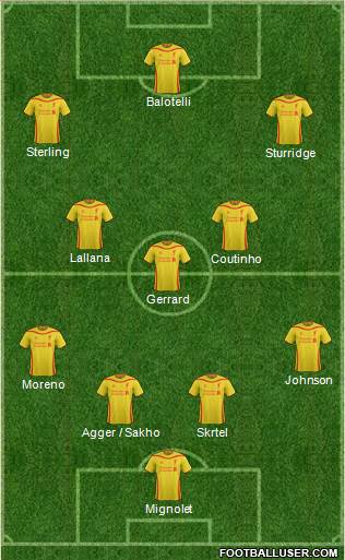 Liverpool Formation 2014